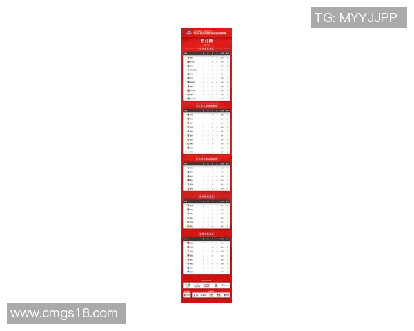 上海篮球队在钻石联赛积分榜上以80分稳居第一名展现强劲实力