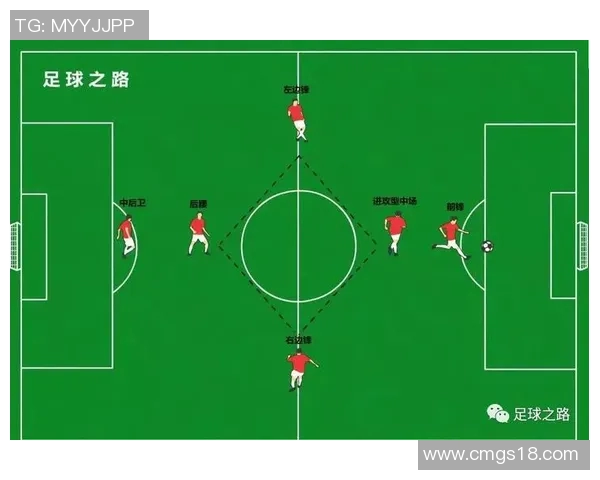 广州足球队速度之谜:从技术到战术的深度解析与探讨 广州足球队速度之谜:从技术到战术的深度解析与探讨