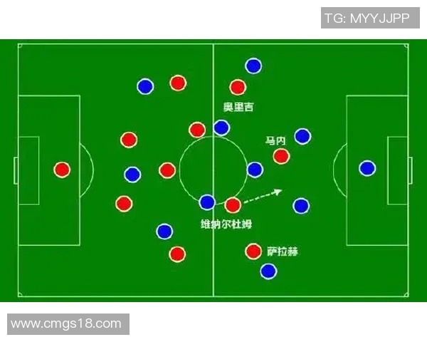 成都足球队与广州足球队赛后战术分析与复盘探讨