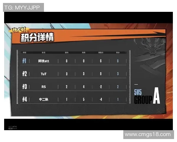 杭州网球队以68分领跑挑战赛积分榜展现强劲实力