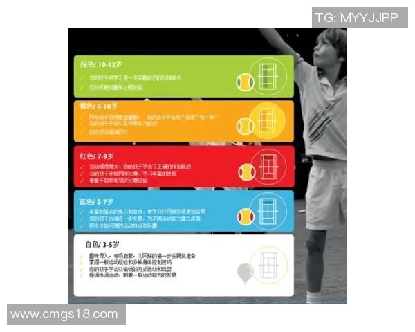 杭州网球队的转换体系与战术解析:提升比赛胜率的关键策略探讨