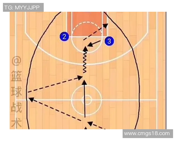 深入分析北京篮球队快攻战术的特点与执行策略