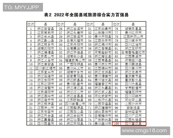 深圳网球队实力崛起荣登全国网球实力排行榜第十位