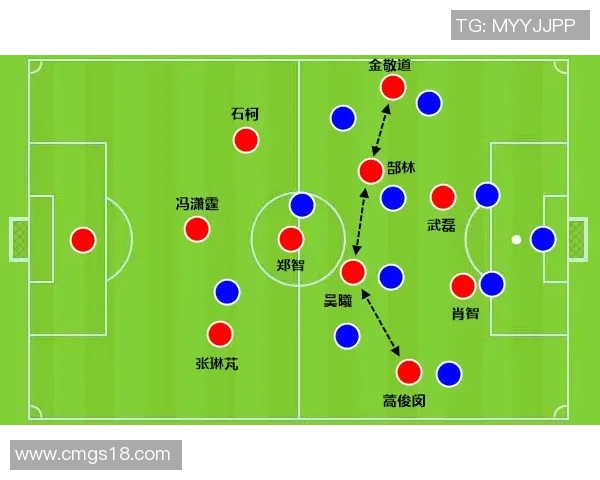 深圳足球队战术揭秘:从阵型到战术执行的全面分析与探讨 深圳足球队战术揭秘:从阵型到战术执行的全面分析与探讨