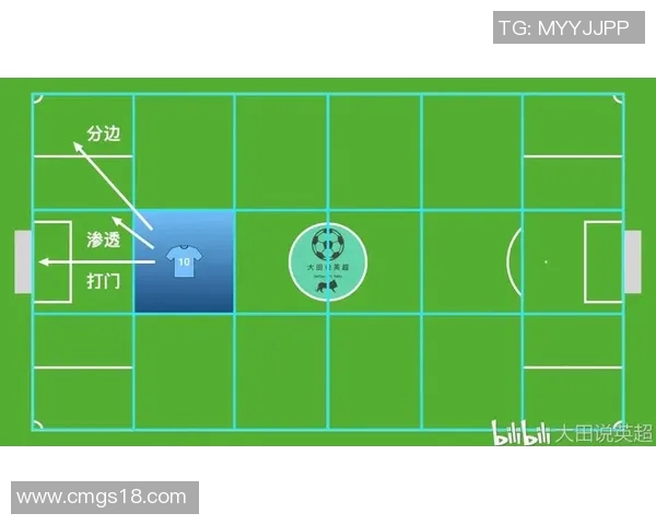 深圳羽毛球队边路渗透战术解析与热点关注 深圳羽毛球队边路渗透战术解析与热点关注