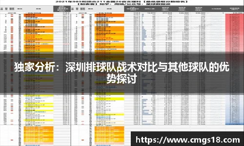 独家分析：深圳排球队战术对比与其他球队的优势探讨