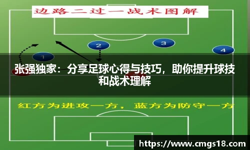 张强独家：分享足球心得与技巧，助你提升球技和战术理解
