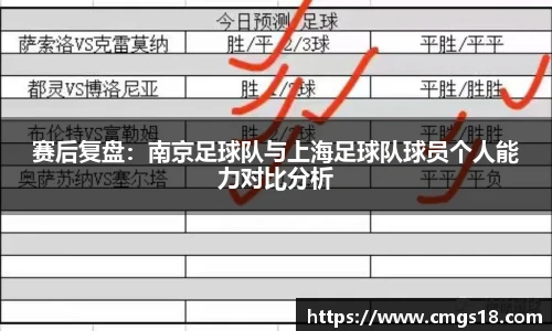 赛后复盘：南京足球队与上海足球队球员个人能力对比分析
