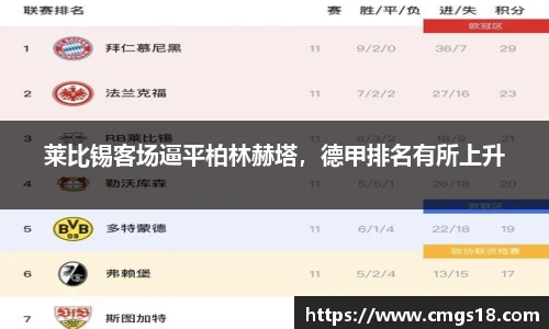 莱比锡客场逼平柏林赫塔，德甲排名有所上升